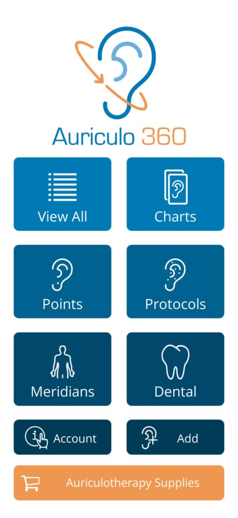 ear acupressure point chart - auriculo 360