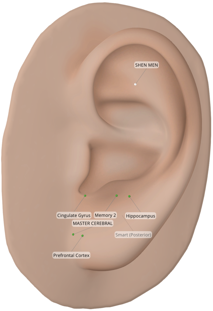 earlobe pressure points for poor concentration